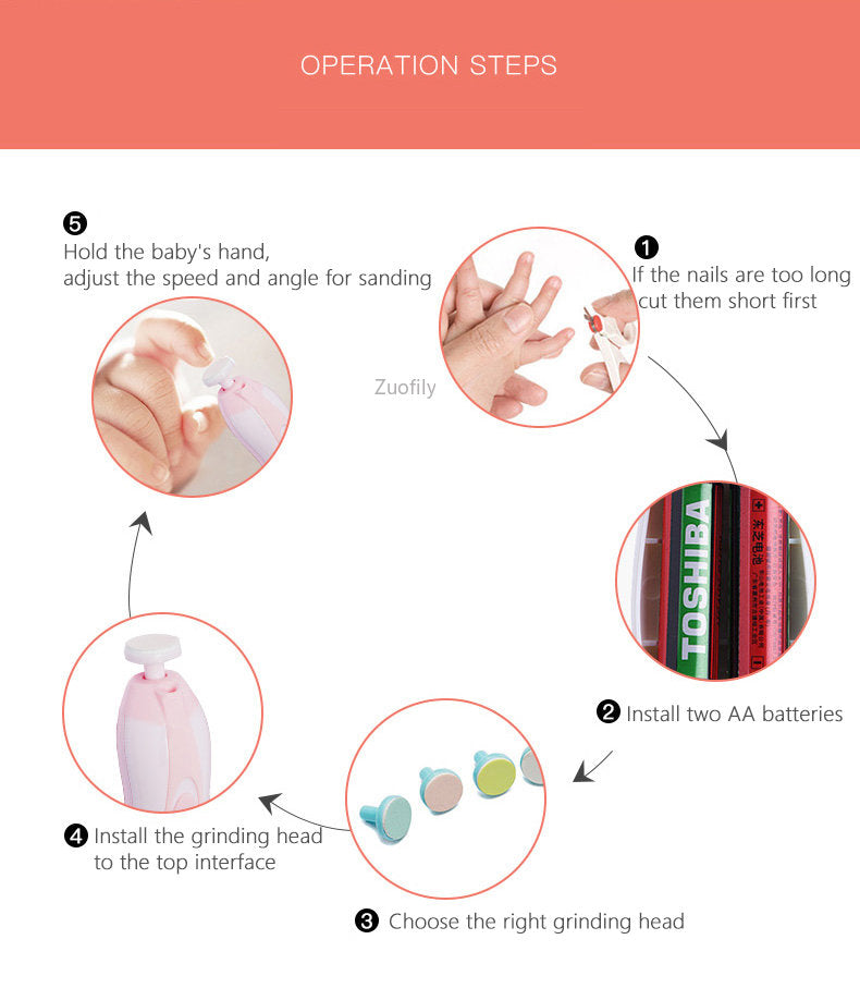 Electric Baby Nail Trimmer – Safe & Gentle